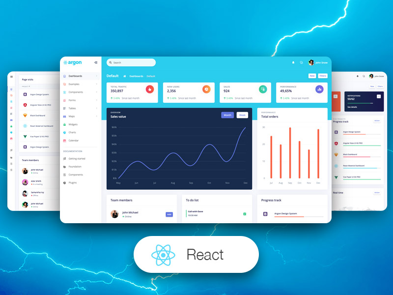ARGON PRO THEME FOR WHMCS V1.0